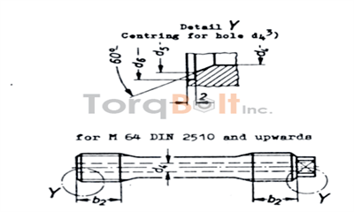 DIN 2510 Part 3 Type K Stud Bolts with Short Thread 