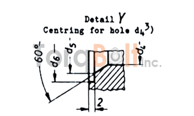 Centering according to DIN 332 and Detail Y only for Stud Bolts of Type "f"